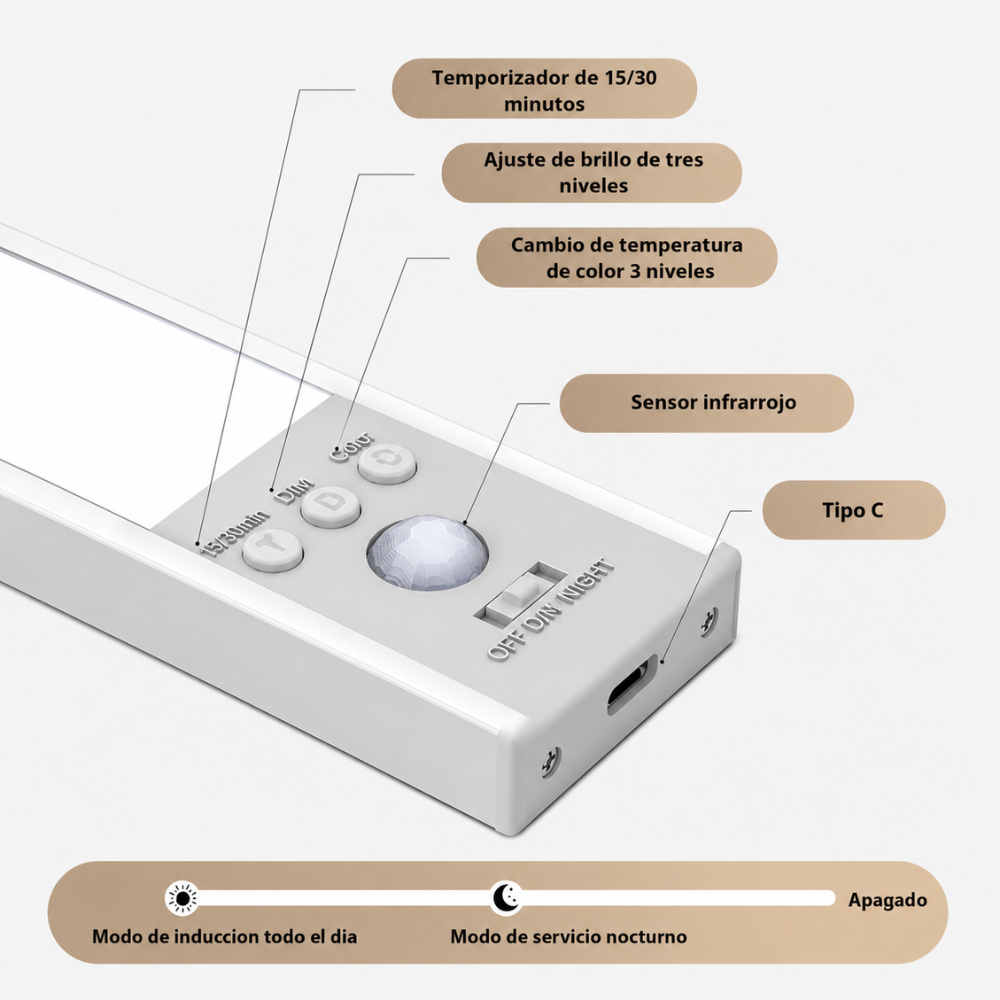 Luz Led Inteligente Magnética Recargable Sensor 3 Niveles