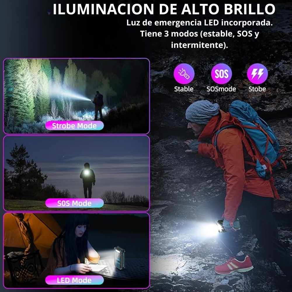 Power Bank Cargador Solar Portátil 20.000 mah 4 Paneles 2 USB