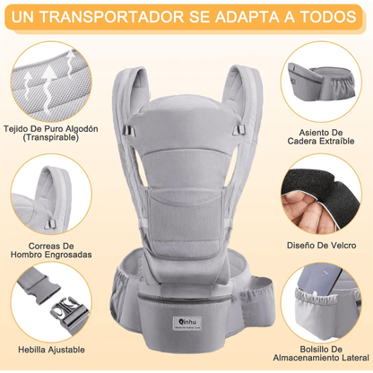 Canguro Portabebés Cargador De Bebe 3en1 Ergonómico 0-2 Años