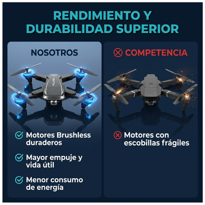 Drone GPS Camara 720P HD Wifi Motor Brushless Dual Batery S6