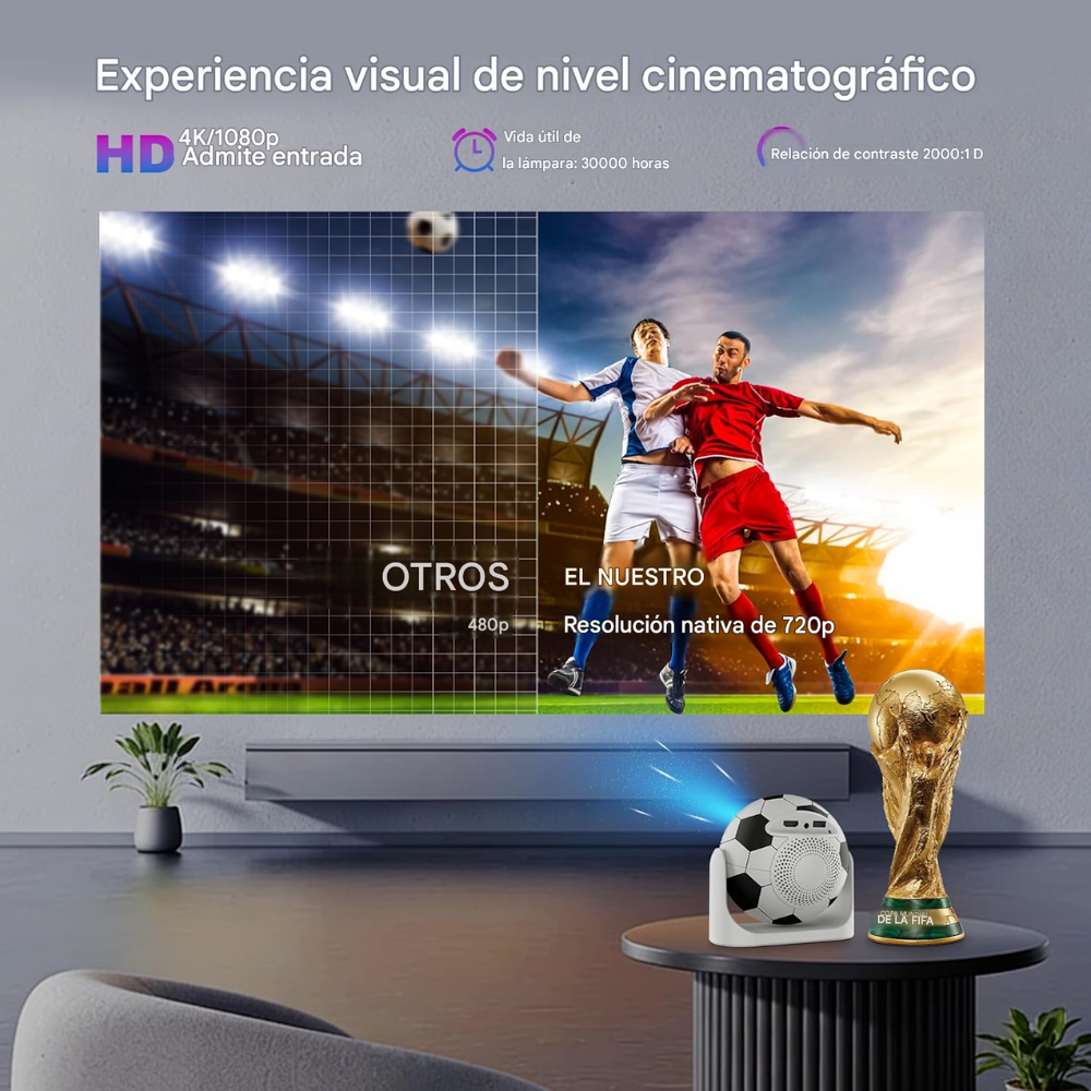 Mini Proyector Android 4k Enfoque Automatico 200 Ansi Jy360