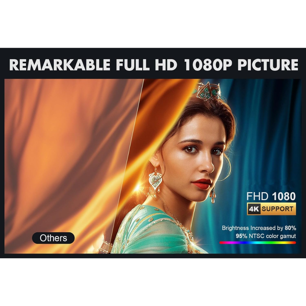Proyector 1080p Fhd VIZONY 800 Ansi Wifi 5g Bt Auto Enfoque