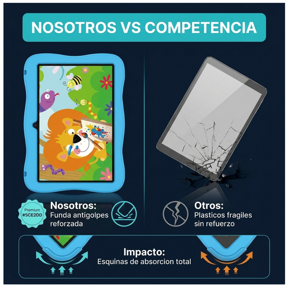 Tablet Educativa Para Niños Android Con Control Parental M26