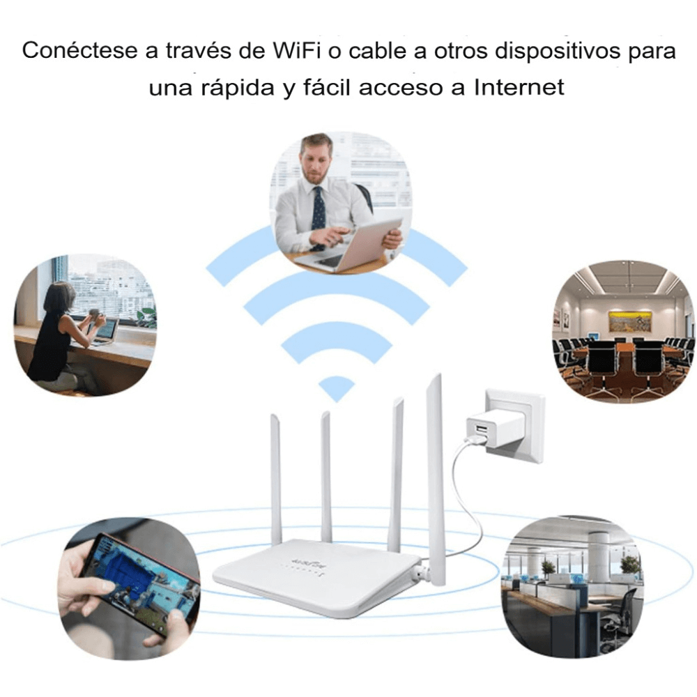 Módem Router Inalambrico 4g Lte Cpe Tarjeta Sim 300mbps Wifi