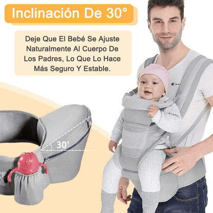 Canguro Portabebés Cargador De Bebe 3en1 Ergonómico 0-2 Años