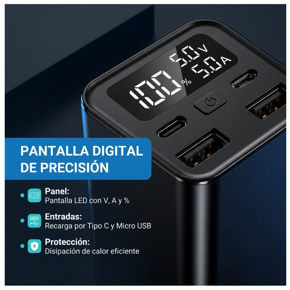 Power Bank Batería Externa 20.000mah 65w Carga Ultra Rápida