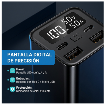 Power Bank Batería Externa 20.000mah 65w Carga Ultra Rápida