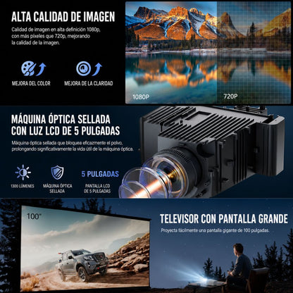 Proyector Smart 8k Full Hd Q7 1300 Ansis + Telón Arl 120inch
