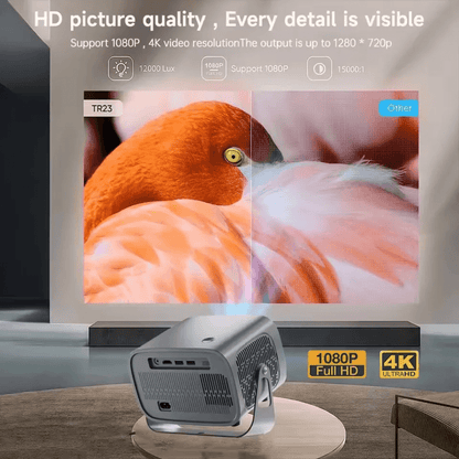 Proyector 4k Inteligente A10 Android Smart Tv 500 Ansi Lumenes