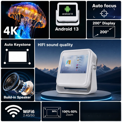 Proyector Smart Android 600 Ansi Ultra Hd Pantalla Táctil A53