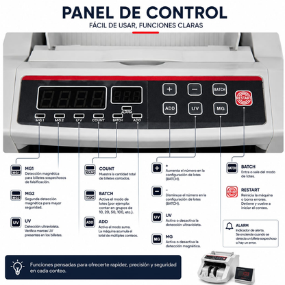 Máquina Contadora De Billetes Detector Falsos Bill Counter