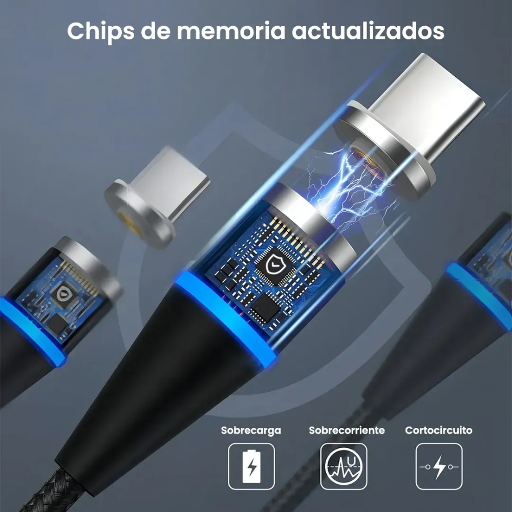 Cable Usb 3 En 1 Salida Tipo C, V8 Y Lightning 1hora Cab253
