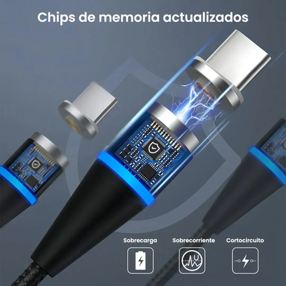Cable Usb 3 En 1 Salida Tipo C, V8 Y Lightning 1hora Cab253