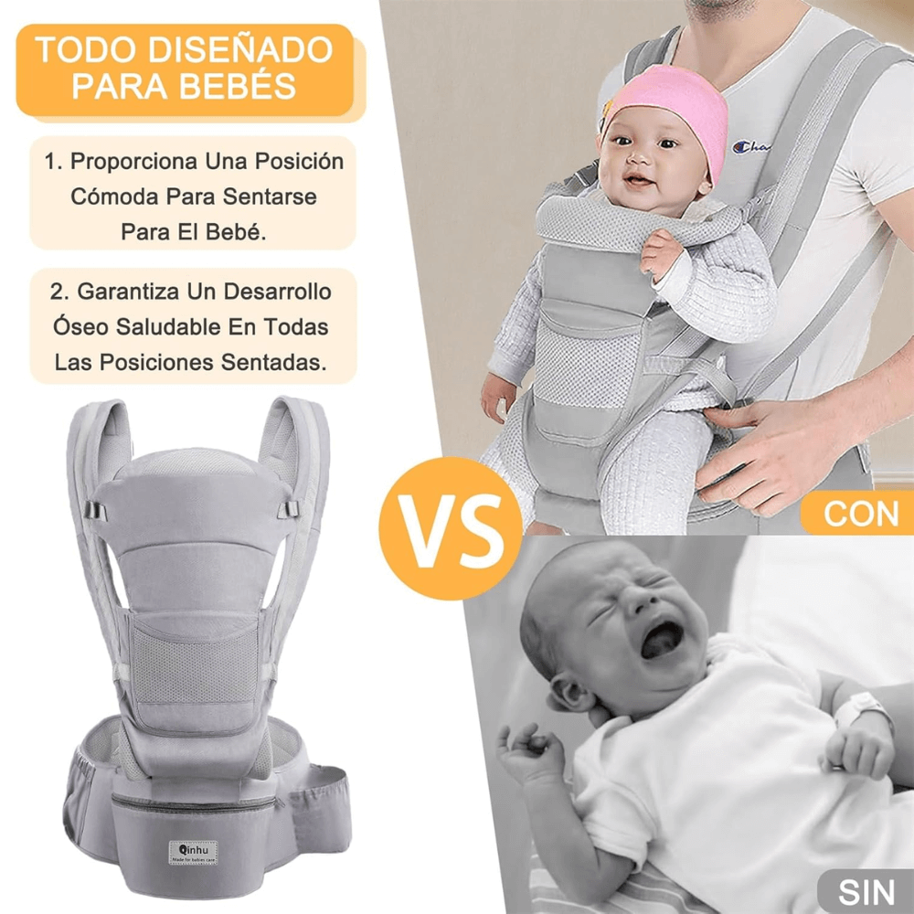 Canguro Portabebés Cargador De Bebe 3en1 Ergonómico 0-2 Años