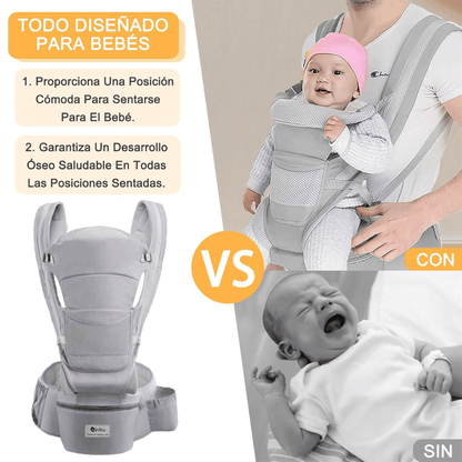 Canguro Portabebés Cargador De Bebe 3en1 Ergonómico 0-2 Años