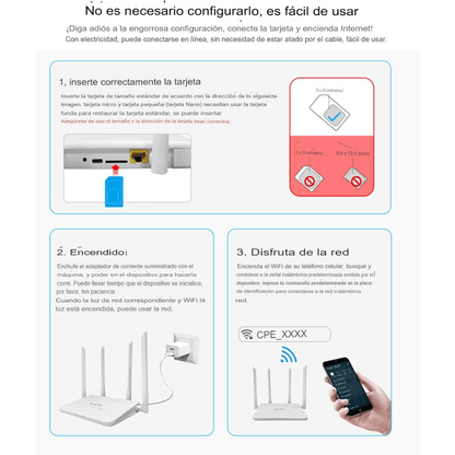 Módem Router Inalambrico 4g Lte Cpe Tarjeta Sim 300mbps Wifi