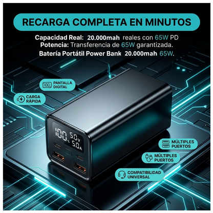 Power Bank Batería Externa 20.000mah 65w Carga Ultra Rápida
