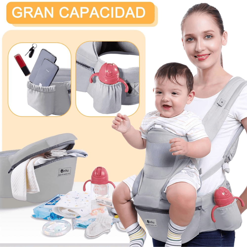 Canguro Portabebés Cargador De Bebe 3en1 Ergonómico 0-2 Años