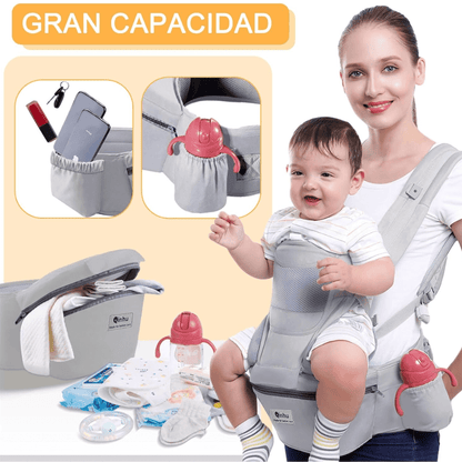 Canguro Portabebés Cargador De Bebe 3en1 Ergonómico 0-2 Años