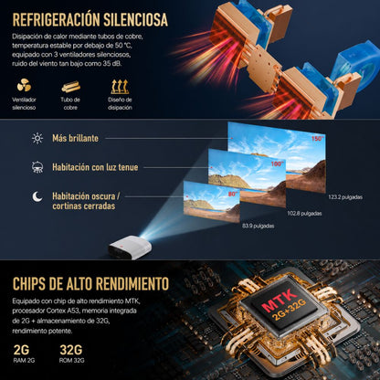 Proyector Smart 8k Full Hd Q7 1300 Ansis + Telón Arl 120inch