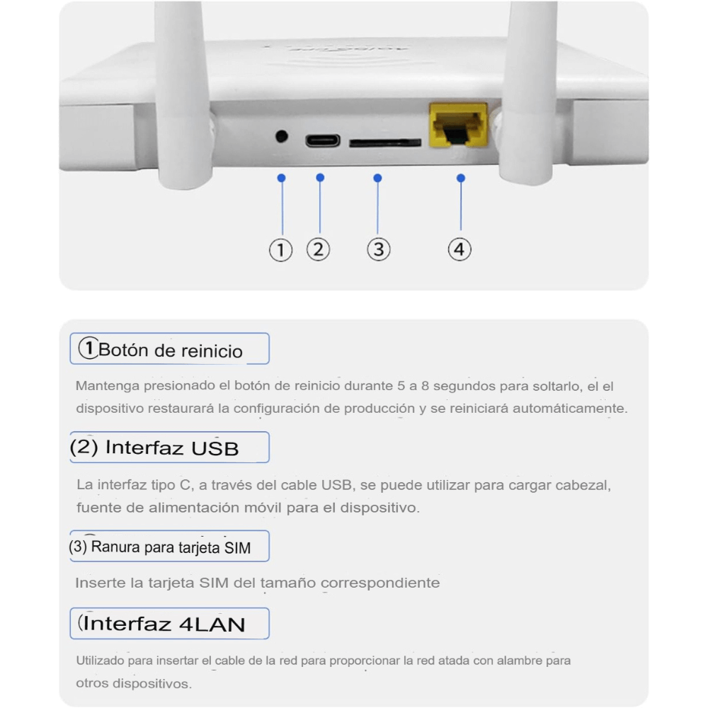 Módem Router Inalambrico 4g Lte Cpe Tarjeta Sim 300mbps Wifi