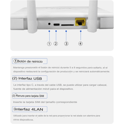 Módem Router Inalambrico 4g Lte Cpe Tarjeta Sim 300mbps Wifi