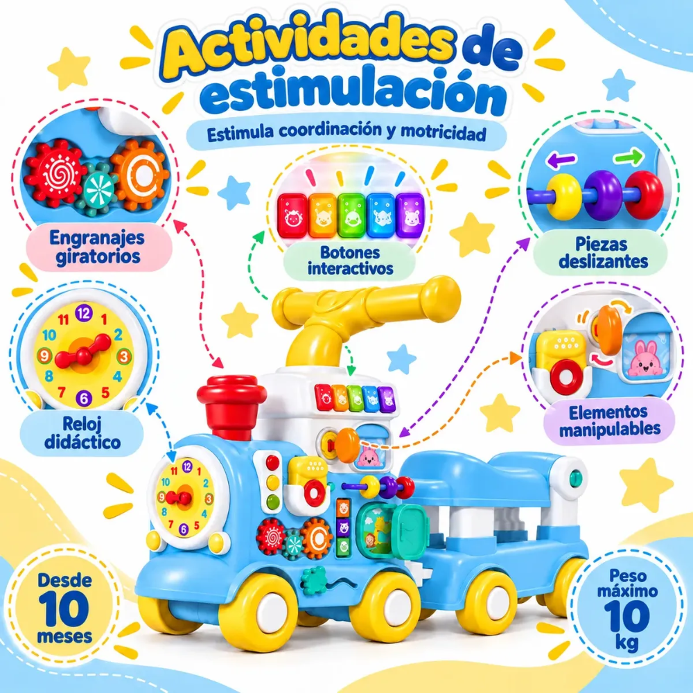 Carrito Infantil Caminador 5 En 1 Tren Didáctico Bebés Luces