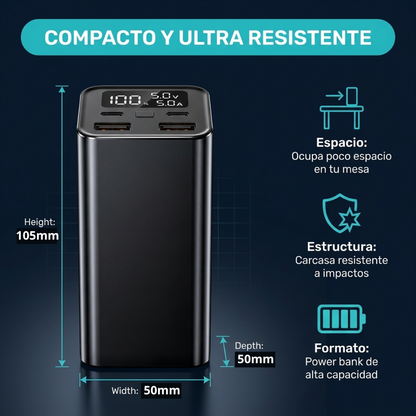Power Bank Batería Externa 20.000mah 65w Carga Ultra Rápida