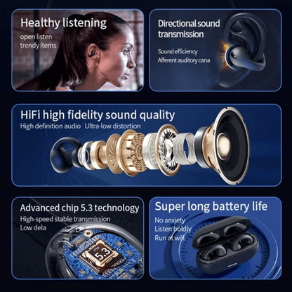Audífonos Inalámbricos Bluetooth 5.3 Conducción Osea