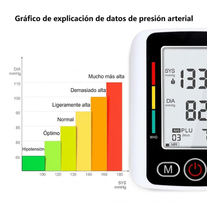 Tensiómetro De Brazo Digital Profesional Soporte De Voz X180