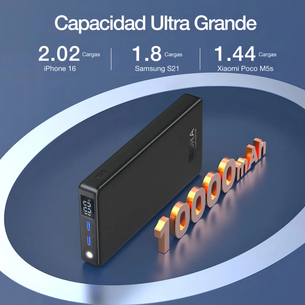 1hora Power Bank Batería Portátil 10.000mah 22.5w Gar264