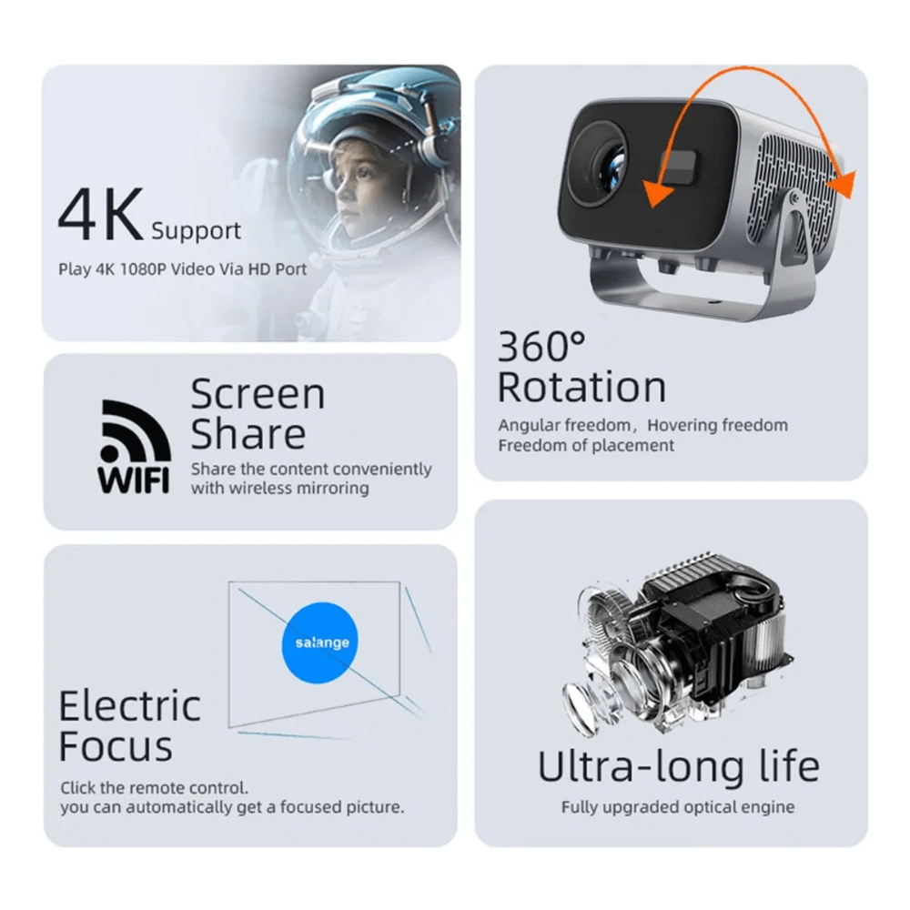 Proyector 4k Inteligente A10 Android Smart Tv 500 Ansi Lumenes