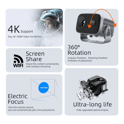 Proyector 4k Inteligente A10 Android Smart Tv 500 Ansi Lumenes