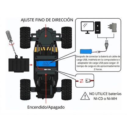 Carro A Control Remoto 4x4 Off Road Recargable Humo RC2096