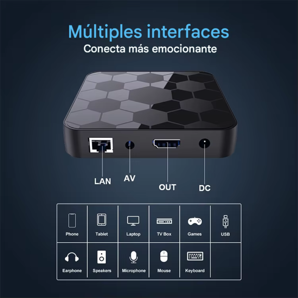 TV BOX Android 4K i96 Football Wifi6 Bluetooth 2GB + 16GB