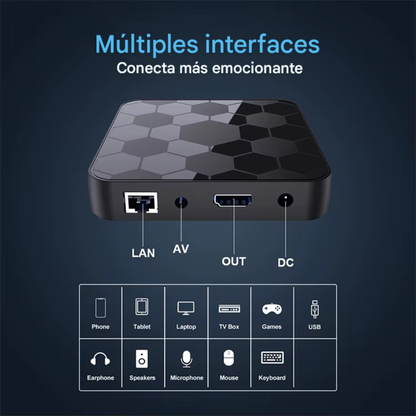 TV BOX Android 4K i96 Football Wifi6 Bluetooth 2GB + 16GB