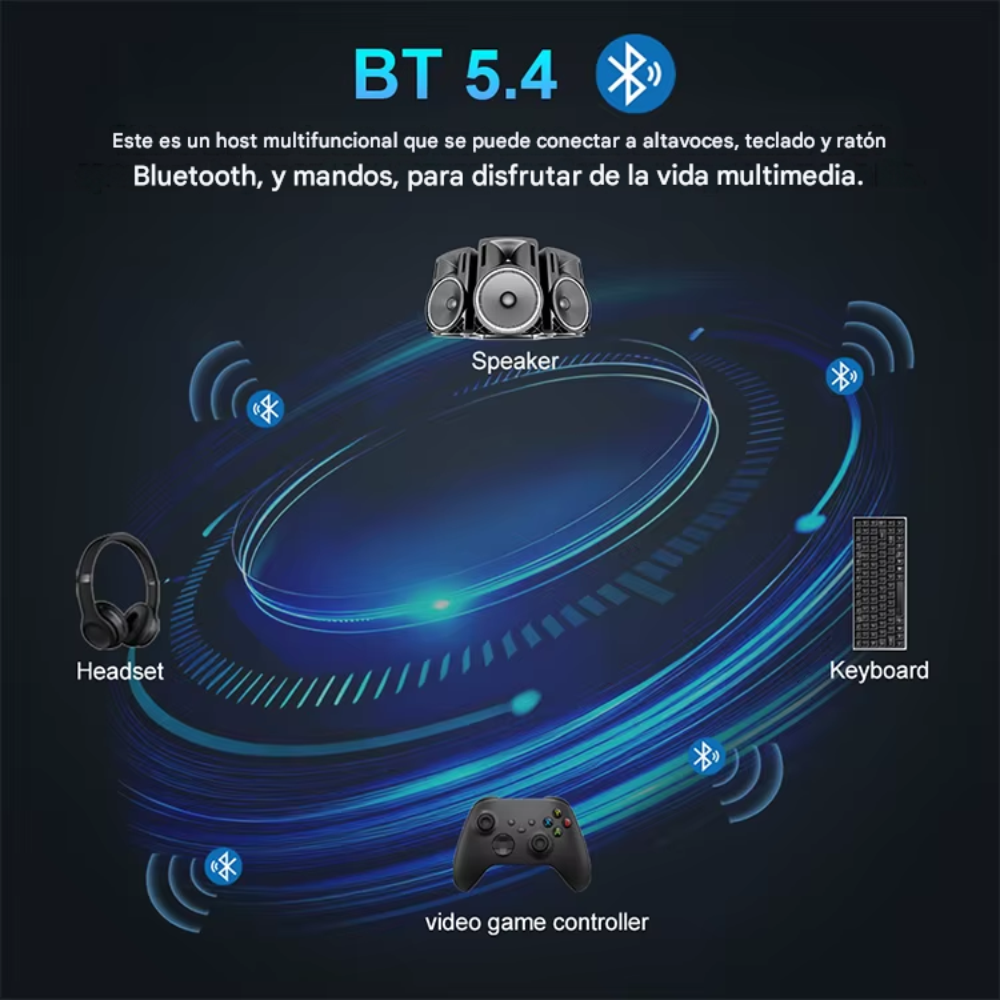 TV BOX Android 4K i96 Football Wifi6 Bluetooth 2GB + 16GB