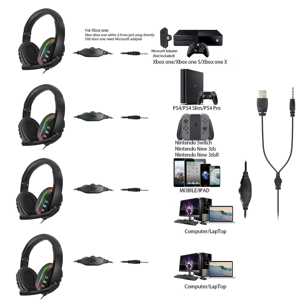 Audífonos Gamer con Micrófono para PS4 Xbox One PC, Diadema
