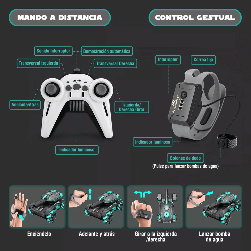 Carro Tanque De Juguete 4wd Doble Control Rc Orbeez Hidrogel