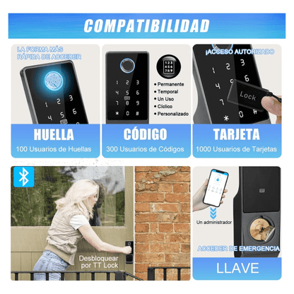 Cerradura Inteligente Electronica Lector Huellas Tuya Smart