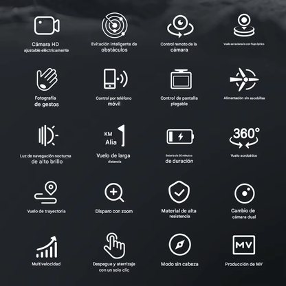 Drone M66 Max Sin Escobillas Pantalla Evitación Obstáculos