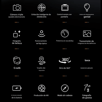 Drone M5 Ultra Sin Escobillas Pantalla Evitacion Obstaculos