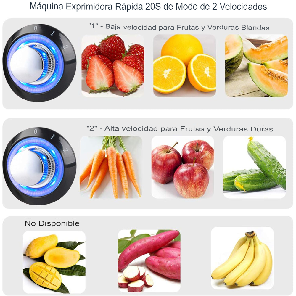 Maquina Exprimidora Extractor De Jugos Eléctrico 1500watts