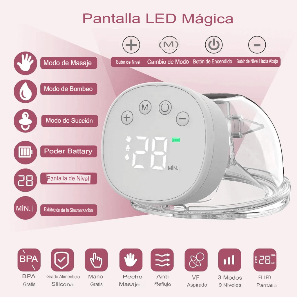 Extractor De Leche Materna Electrico Portable Manos Libres