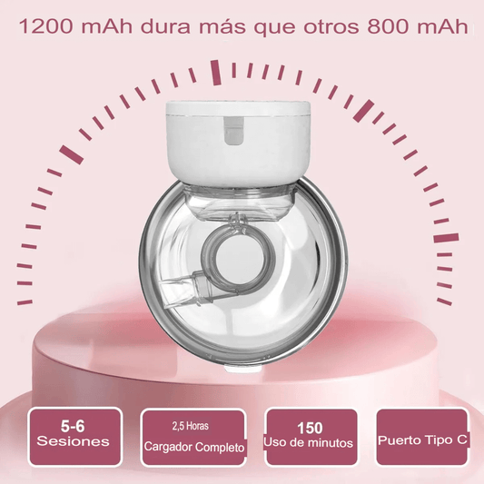 Extractor De Leche Materna Electrico Portable Manos Libres