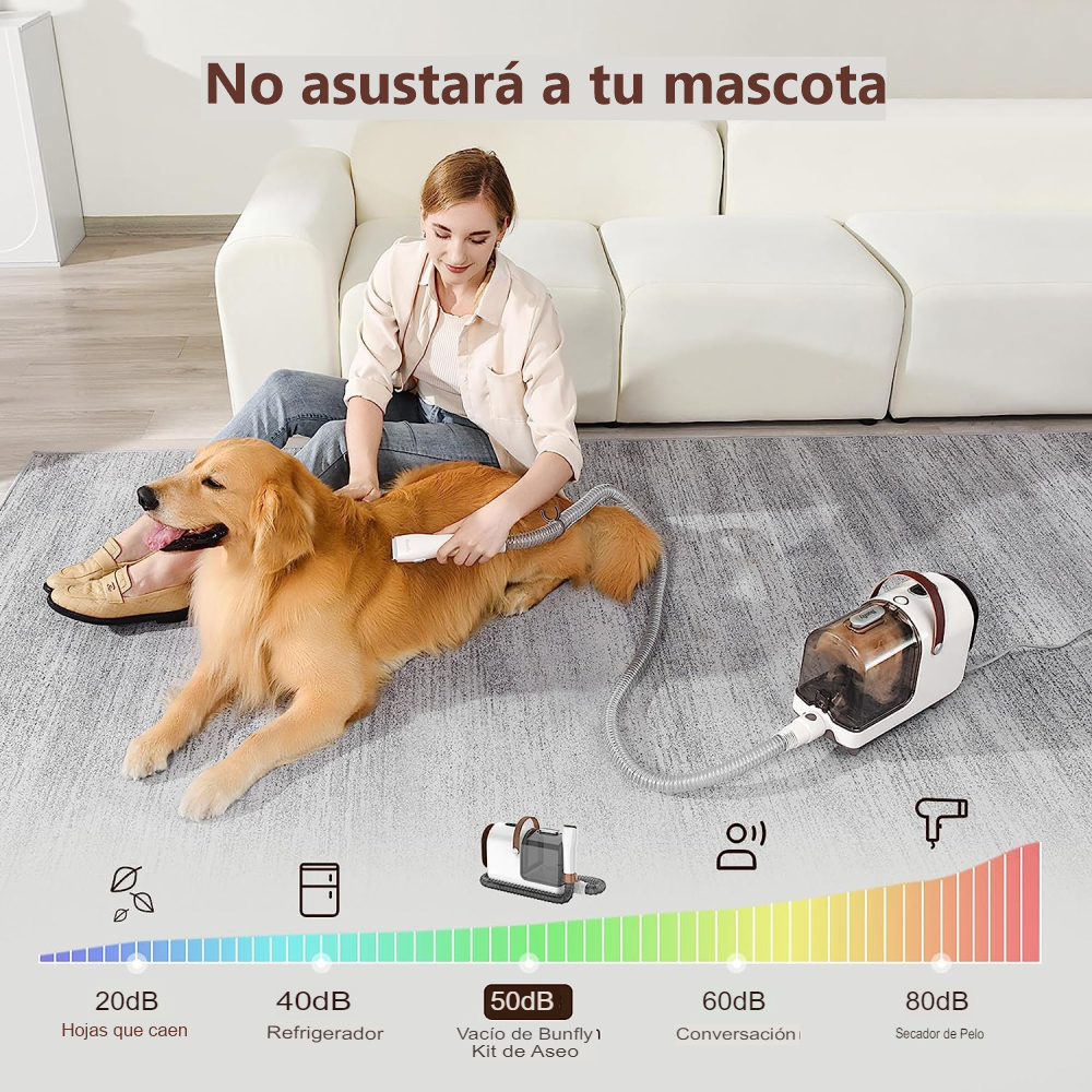 Aspiradora de aseo de mascotas para perros, kit de aseo de mascotas 8 en 1  y aspiradora de succión potente 99% pelo de mascotas, 2L de gran capacidad
