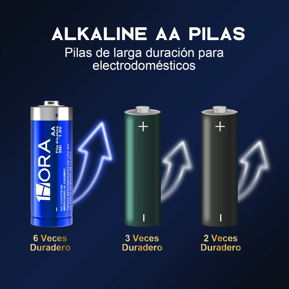 Pack 40 Pilas Baterías Alcalinas 1hora Doble Aa Lr03 1.5v