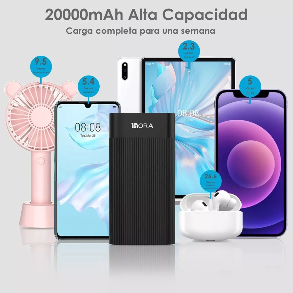 1Hora Power Bank Batería Portátil 20.000mah Real USB Gar117