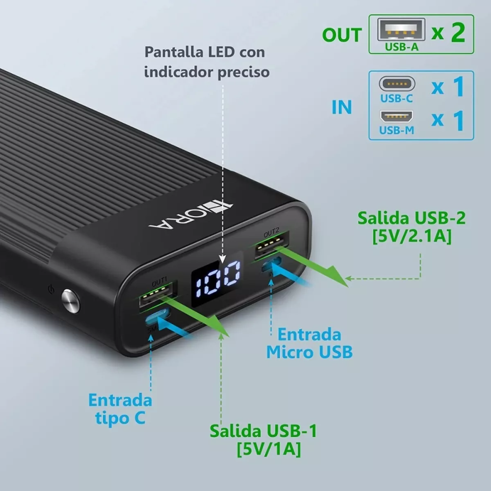 Power Bank 20000 mAh Inalámbrico, USB, Micro USB, Tipo C y