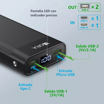 1Hora Power Bank Batería Portátil 20.000mah Real USB Gar117